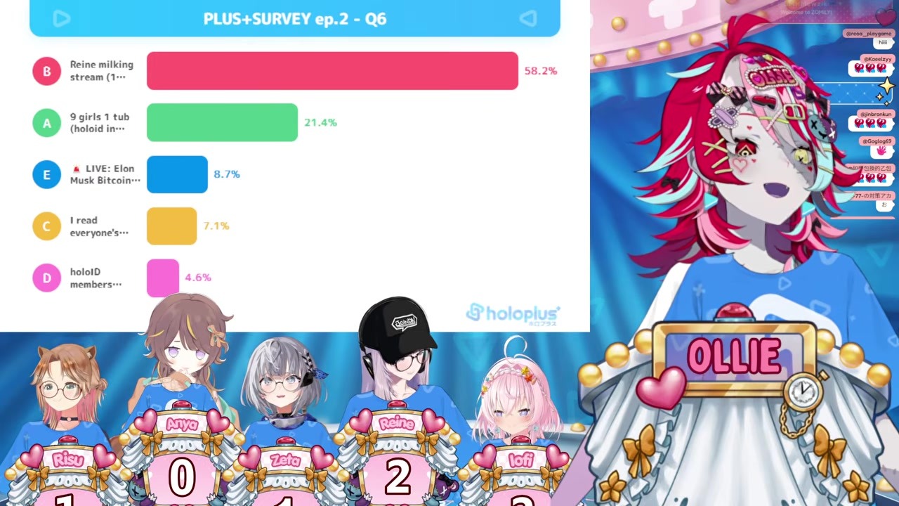 [HOLO ID] Tried to Read an Extreme Survey Answer and Got Stopped Full Force