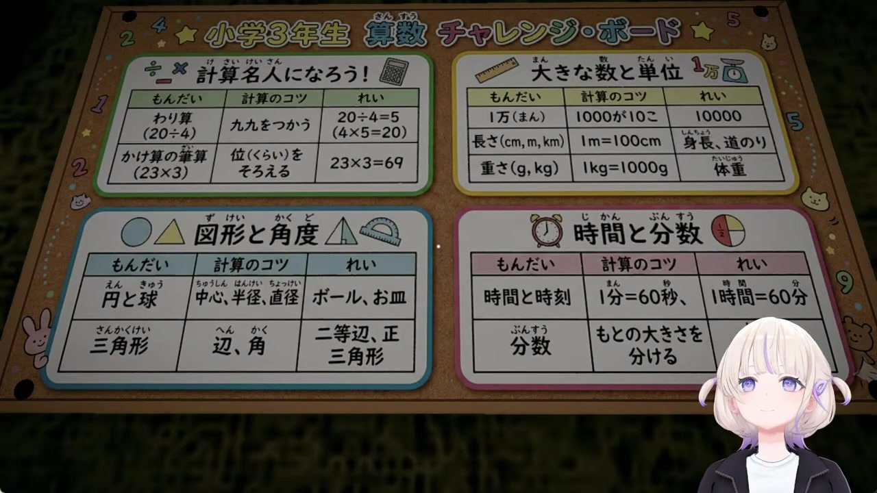 【いえのあじ】「登」を「ガン」と読み九九できない轟はじめ