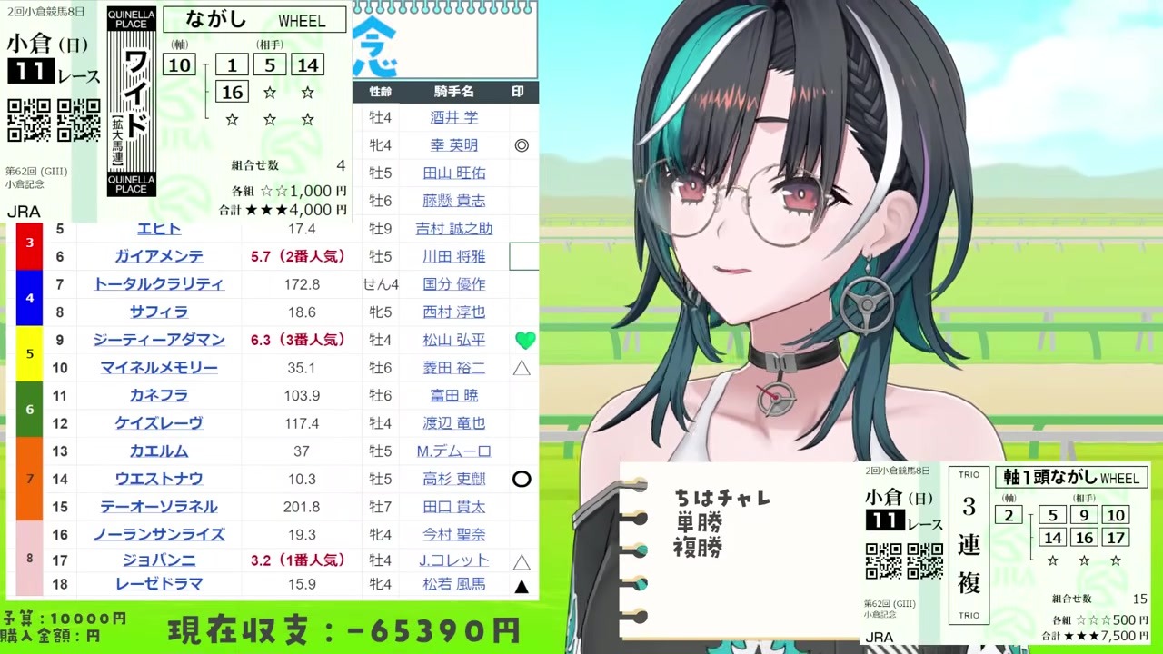 【小倉記念】本命タガノなのに2番マイネルにドバ買いする輪堂千速