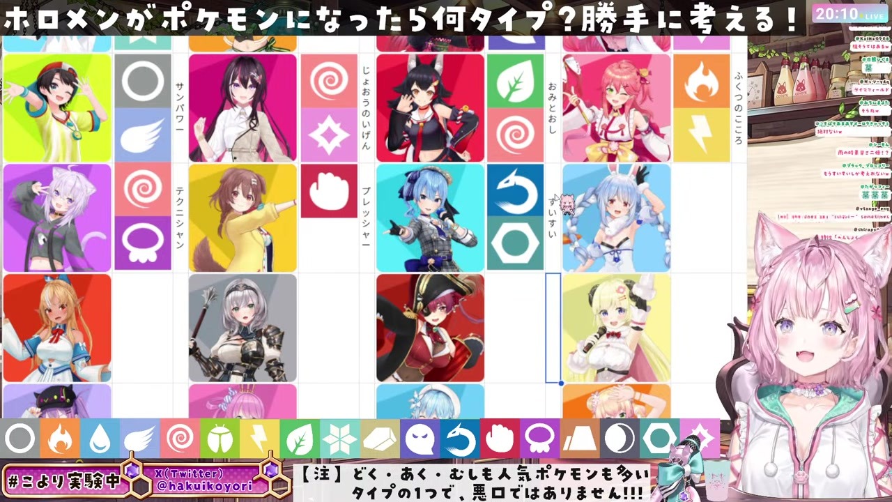 【ホロポケ】600族すいちゃん「すいすい」で雨パ最速化
