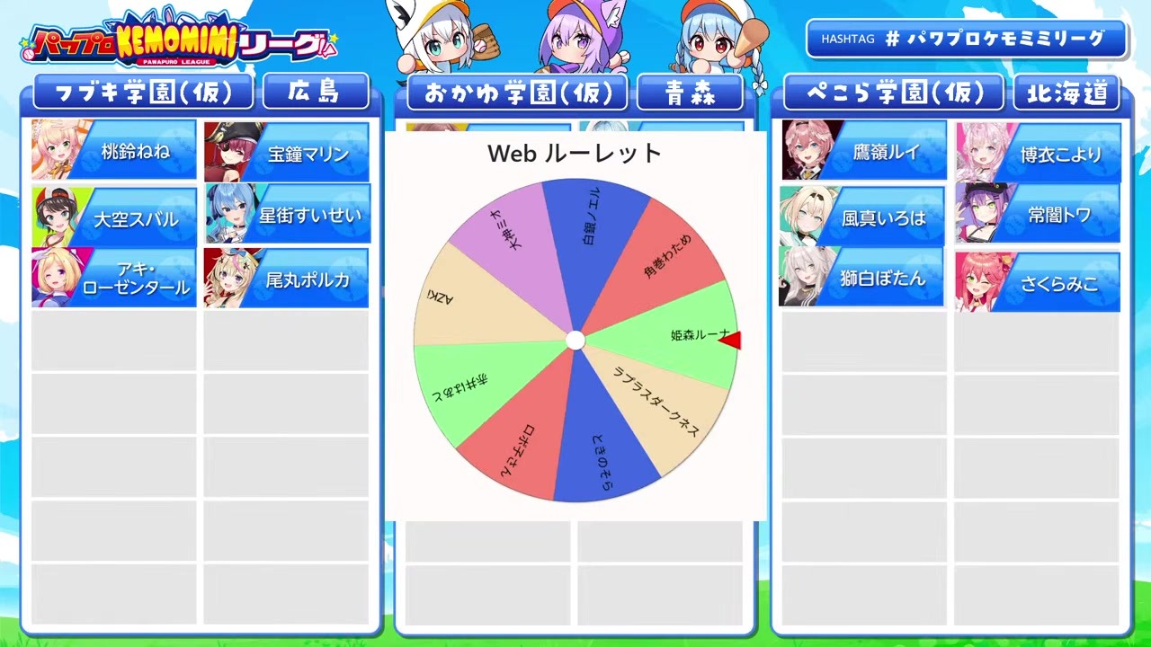 【パワプロ】ホロックス全員を自引きしペコックス爆誕の兎田ぺこら