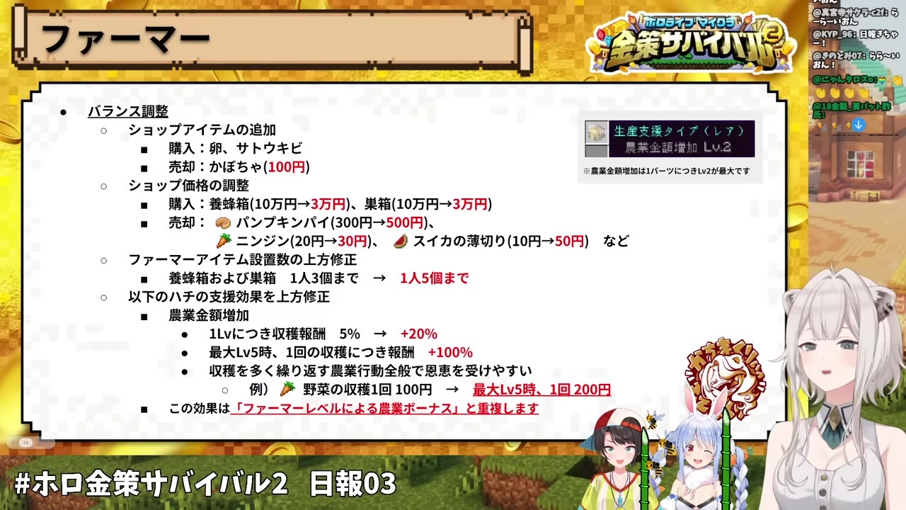 【大絶叫】農業報酬+100%＆スイカ高騰「穴じゃなくて海」