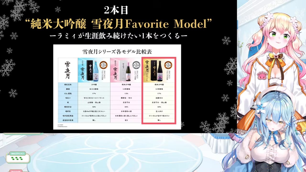 【雪夜月】『焼きガキ』と誤読し『カニ味噌』をネタバレする雪花ラミィ