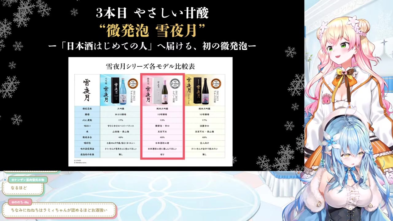 【雪夜月】3本セット発売を配信中に発表する雪花ラミィ