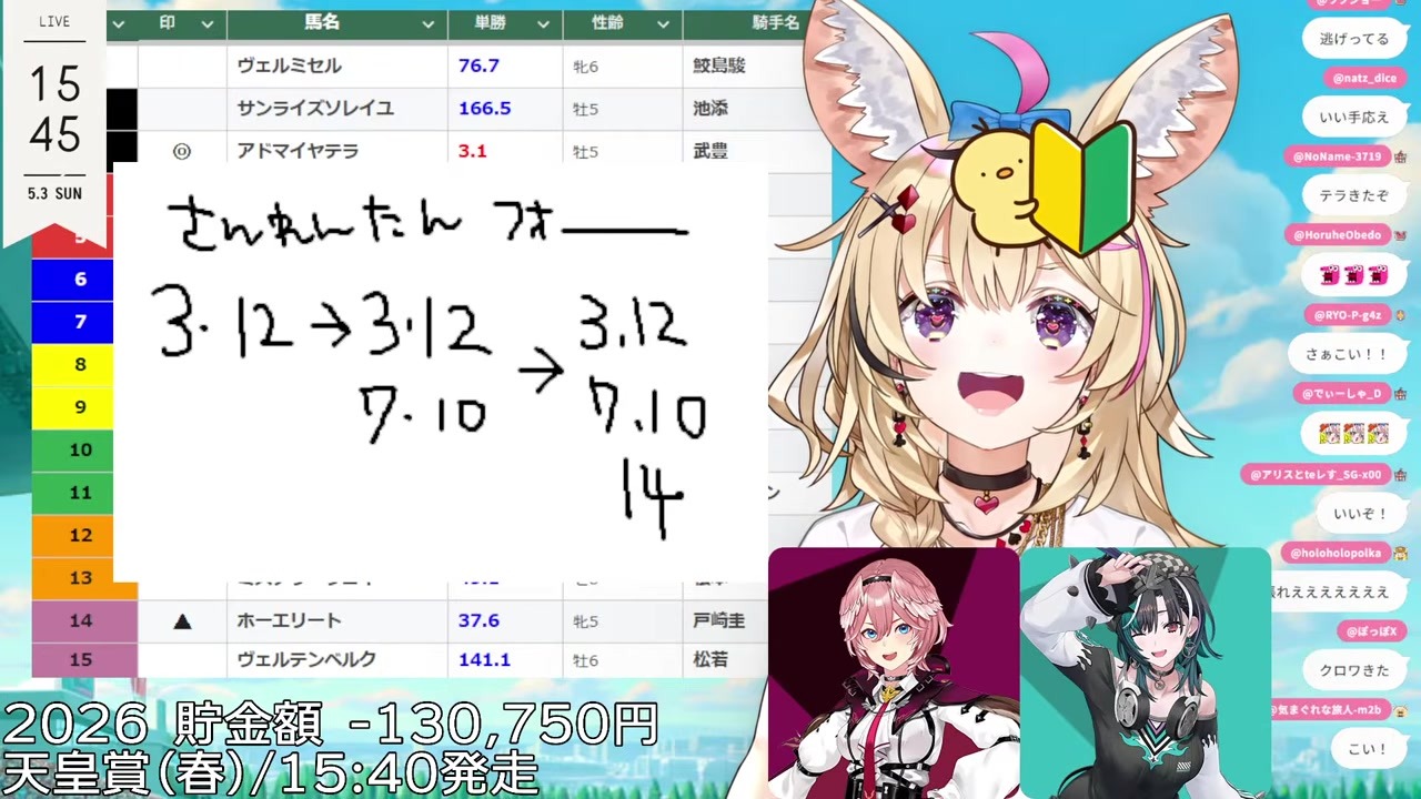 【G1】悩んで外した15番が205倍1着で激しく後悔する尾丸ポルカ