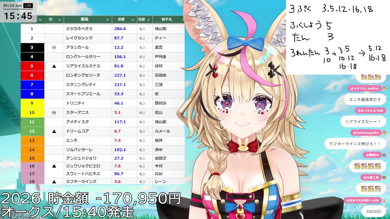 【オークス】今村聖菜初G1制覇に尾丸ポルカ感動涙