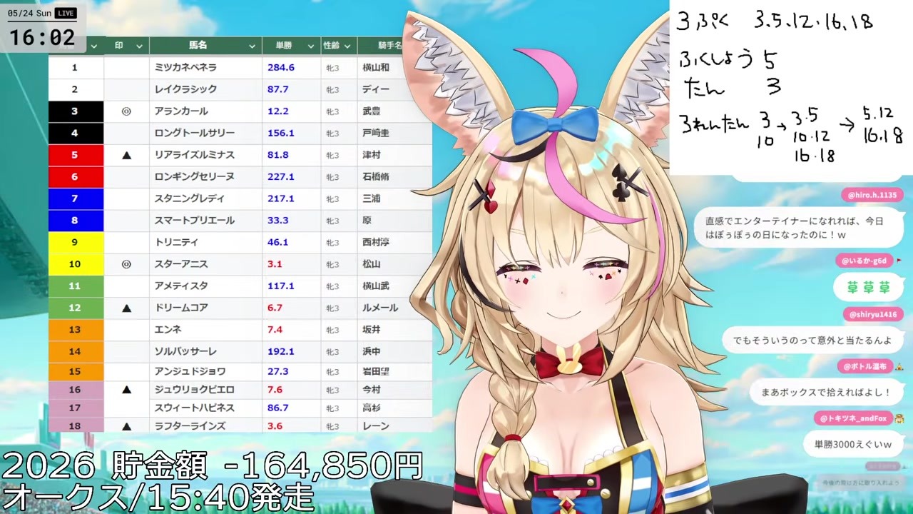 【オークス】勝っても引退！来週ダービーまで引退ポルカ