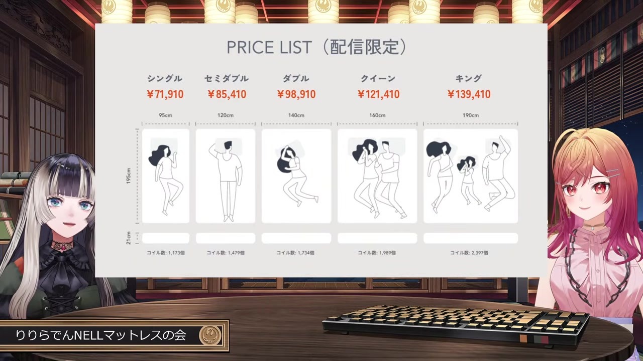 【りりらでん】『KPG』時代の自分をドッキリ晒された一条莉々華