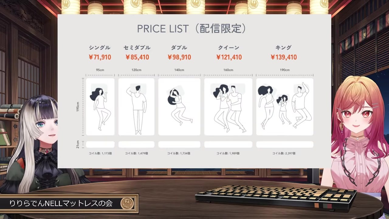 【ナイトルーティン】セレブ装いもソロマリパで即落ちるらでん