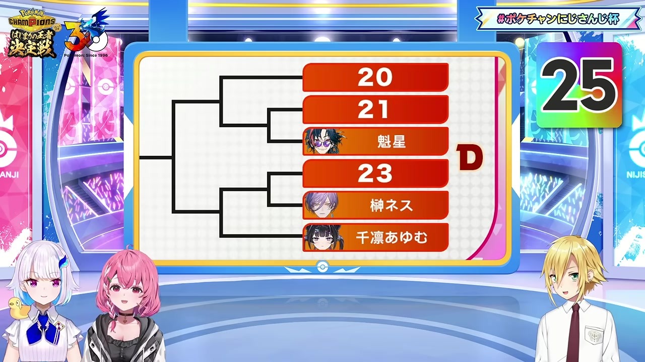 【一転】警戒からNo.1推しに昇格