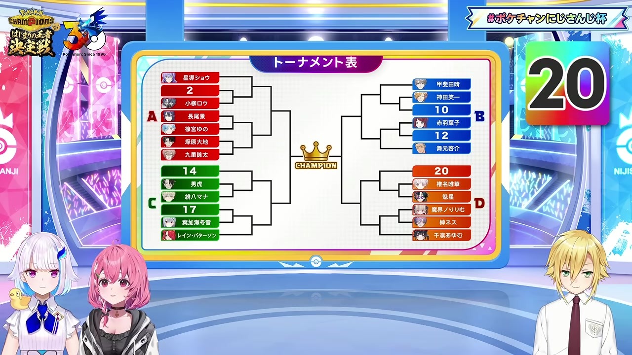 【にじ杯抽選会】Dブロックが同期3ペアで固まるヤタシード地獄