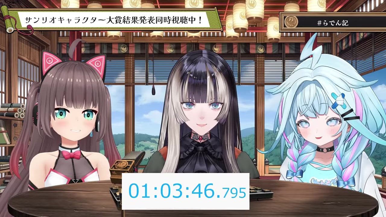 【サンリオ大賞】ポムポムプリン2連覇で号泣亭らでん