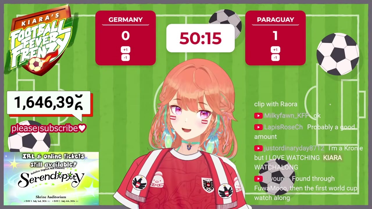 [World Cup] Kiara Despairs as KFP Destroys Her Newcomer Poll