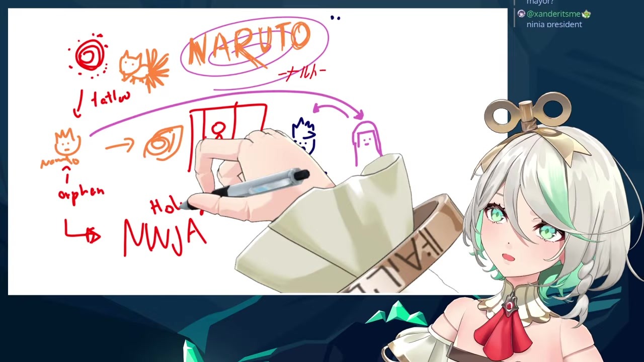 [NARUTO] Cecilia blocks chat guesses with "Don't tell me!" after forgetting the teacher's name
