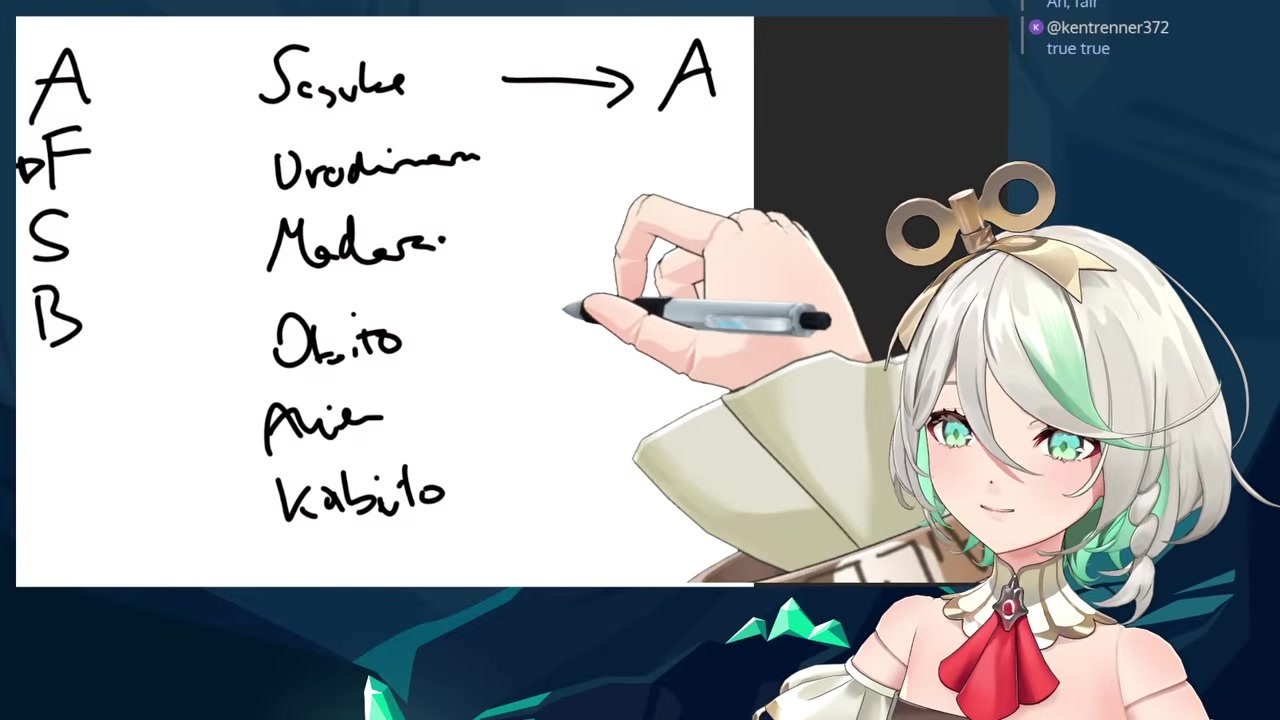 [NARUTO] Cecilia Can't Read Her Own "Alien" Handwriting