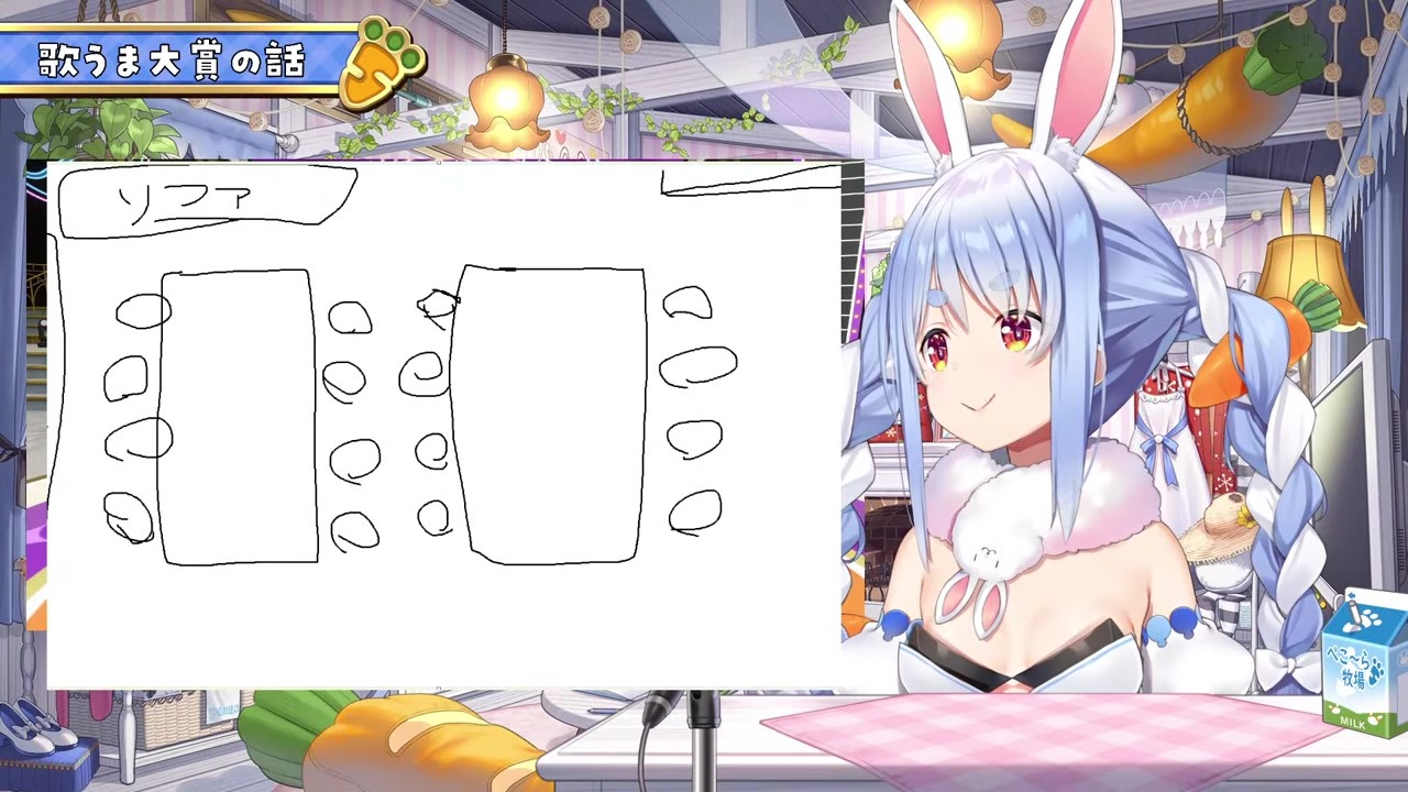 【楽屋】主催なのに端っこで成分表見る兎田ぺこら