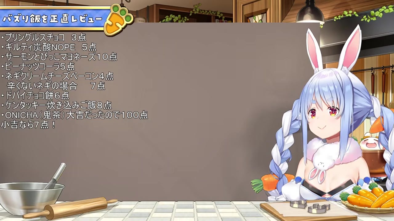 [Mugicha Review] Pekora changes score from 7 to 100 after lucky fortune result