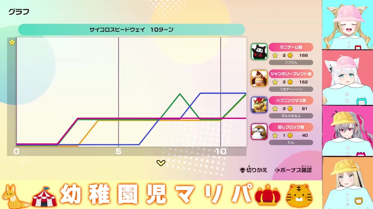 【神回】負け確なのに上から付き合ってやると言った結果