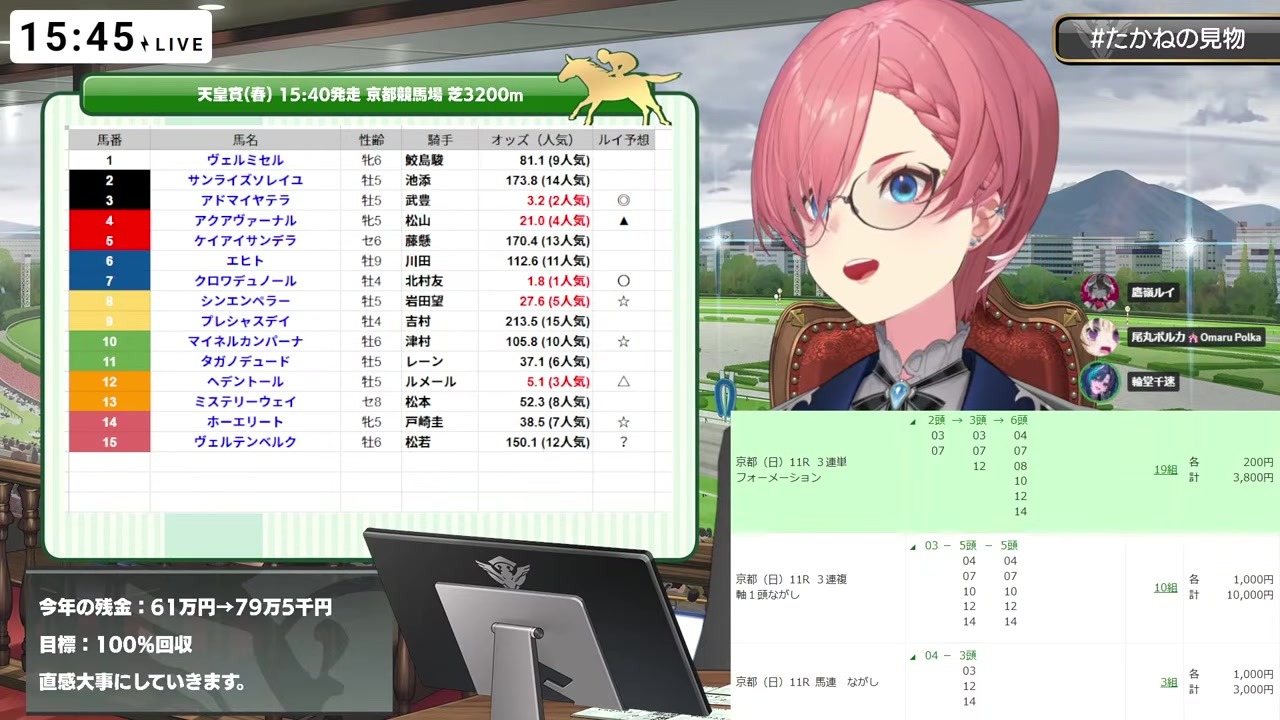 [Tenno Sho (Spring)] Lui-nee, who cut #15 after agonizing, sees it fly in for 2nd from the outside