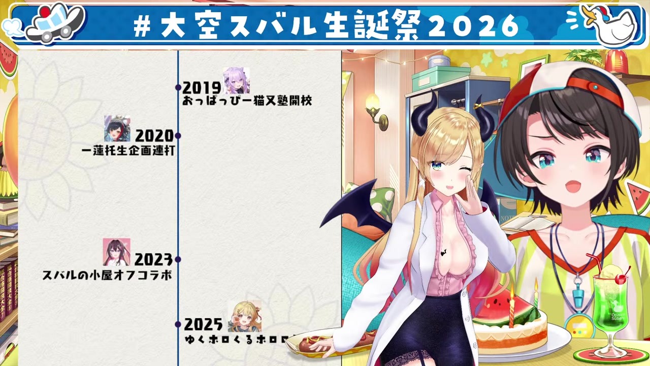 【生誕祭凸待ち】8年目の同期ちょこ先がスマホ凸でスバル絶叫