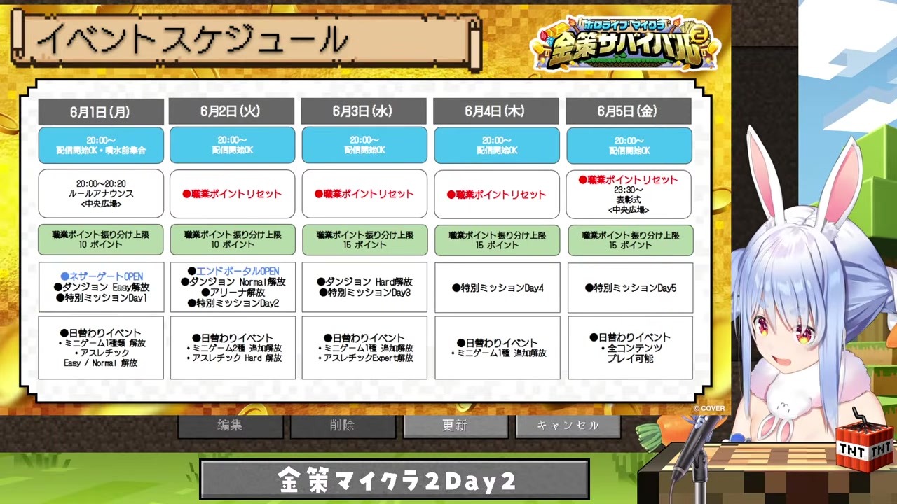 【ホロ金策】3周100万に絶望し闇討ち作戦を立てるぺこスバ