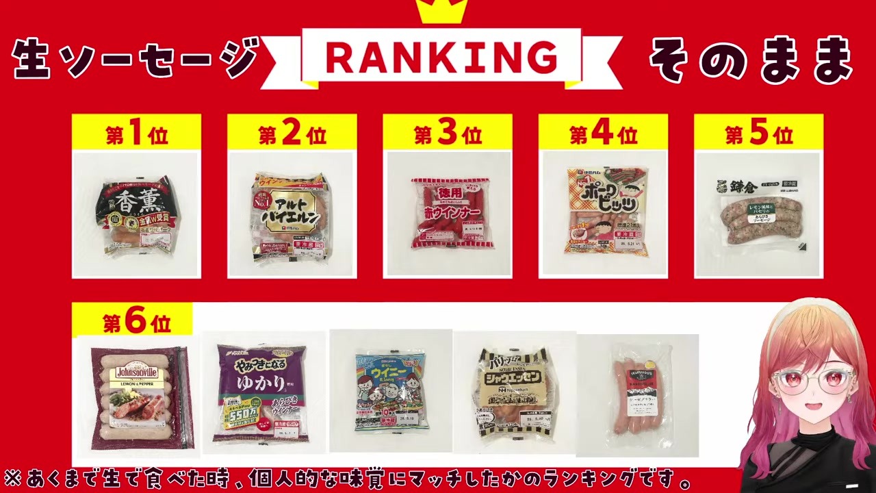 【大活躍】GWの1日で朝昼夜と顔出ししまくっていた一条莉々華