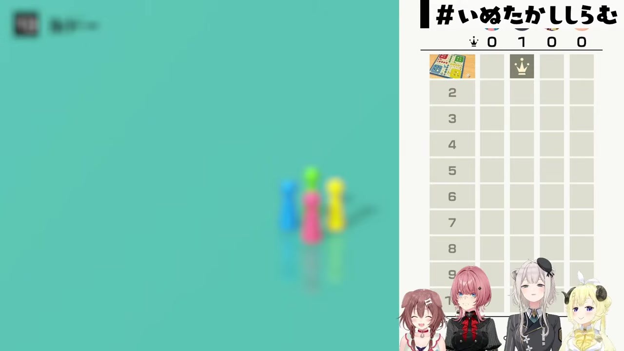 【ルドー後】24時間パジャマパーティーを決めるいぬたかししらむ